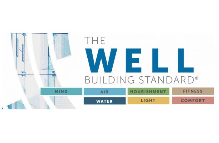 WELL Building Standard