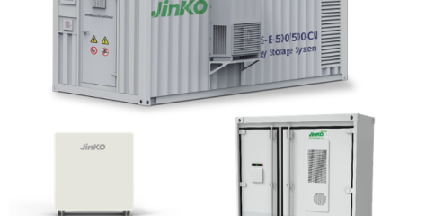 JinkoSolar Signs First European Energy Storage Solution Agreement with Memodo GmbH